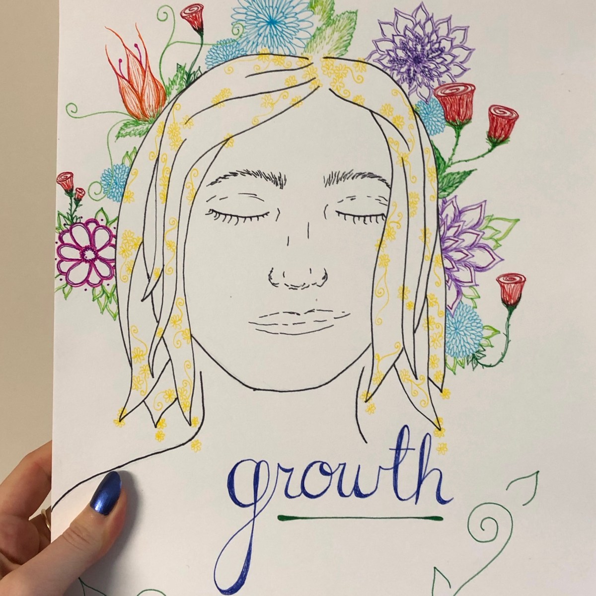 New Year’s Resolutions